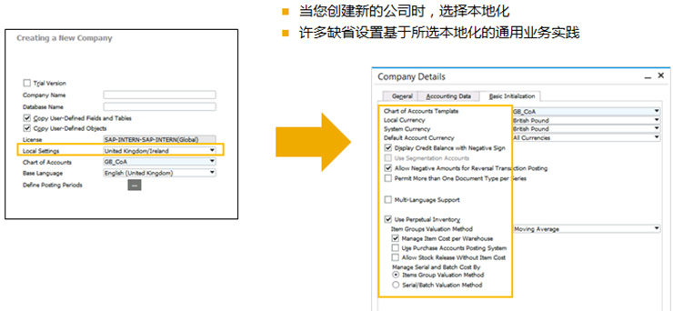 SAP Business One初始化要點(diǎn)：不可撤銷設(shè)置